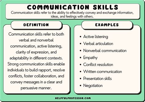 describe your communication skills sample answers