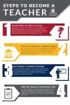 What Degree Do You Need to Be a Physical Education Teacher? And the Impact of Various Educational Paths on Shaping Future Educators